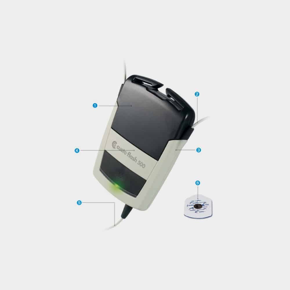 Enregistreur Holter ECG Custo Flash 510 avec repères de ses principales fonctions