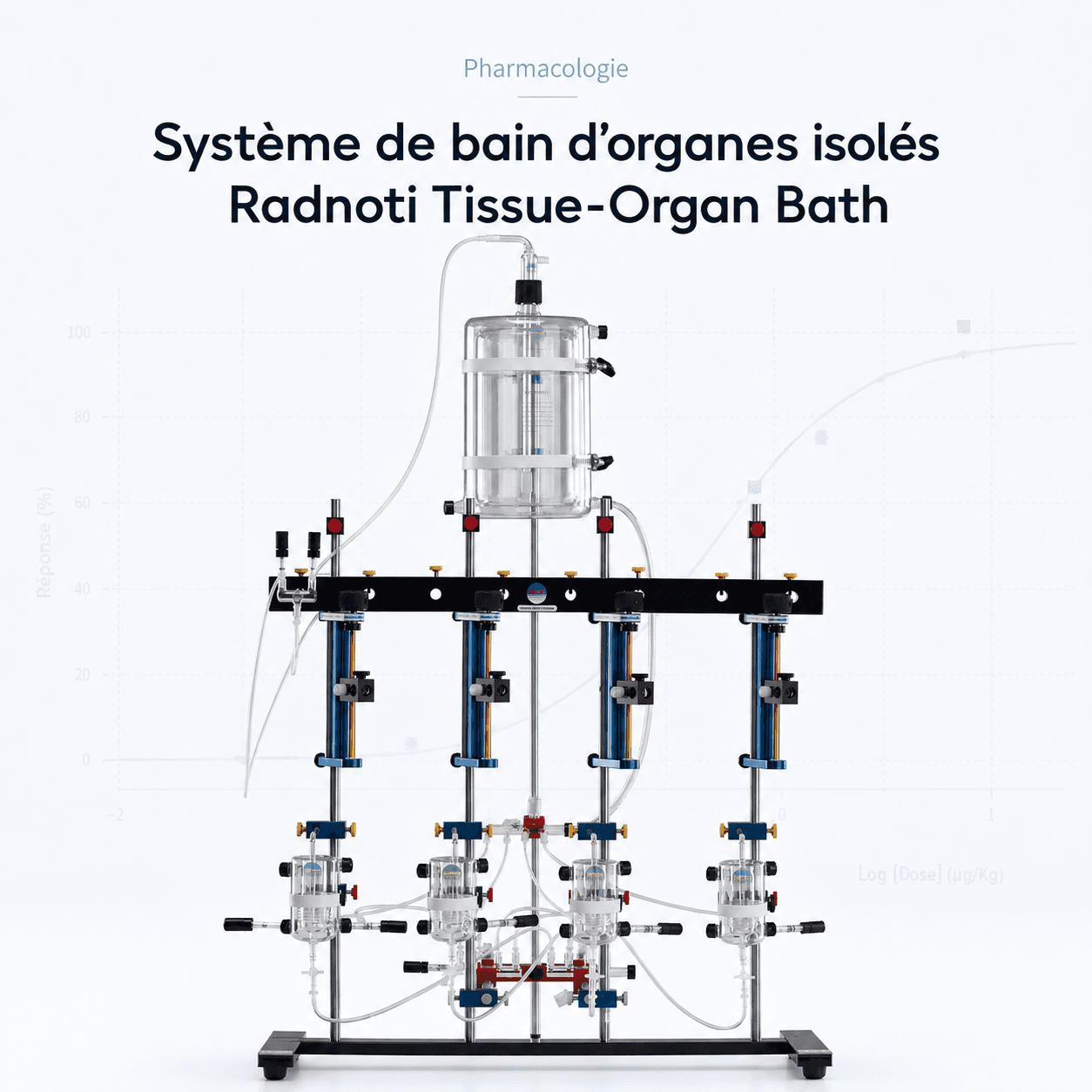 Système de bain d'organes isolés Radnoti Tissue-Organ Bath : vue principale du dispositif et de ses principaux composants visibles